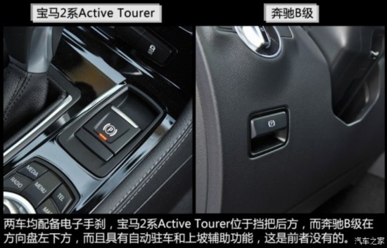 () 2ϵActive Tourer 2015 218i ˶װ