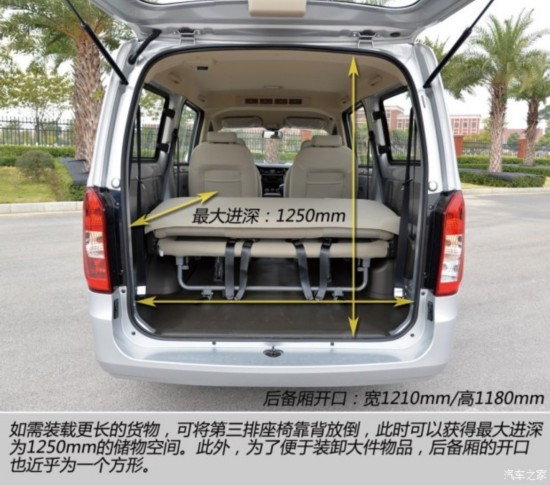 上汽通用五菱 五菱宏光v 2015款 1.5l标准型