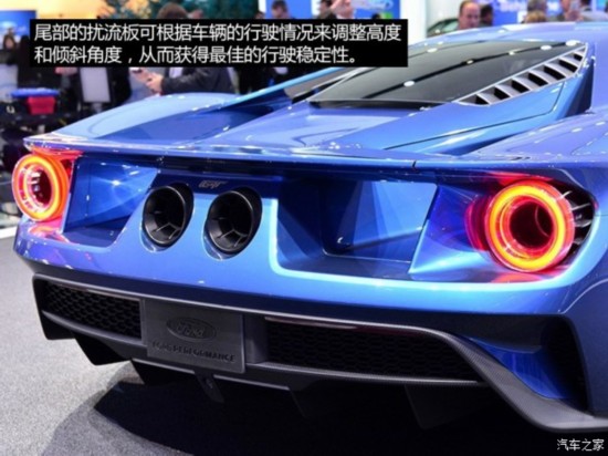 () GT 2015 