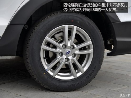 �������� ����K50 2015�� ������
