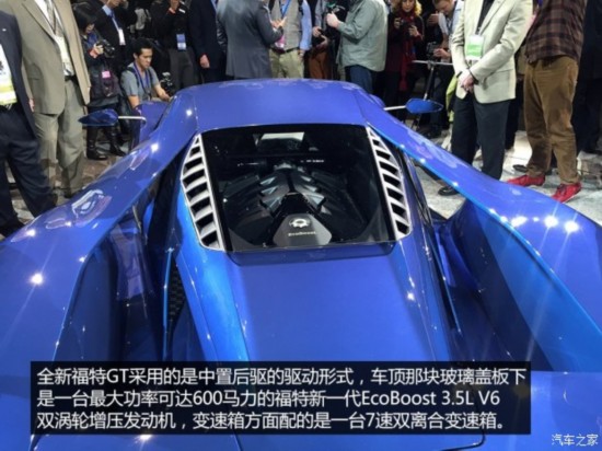 () GT 2015 