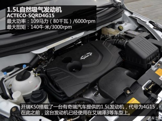  K50 2015 