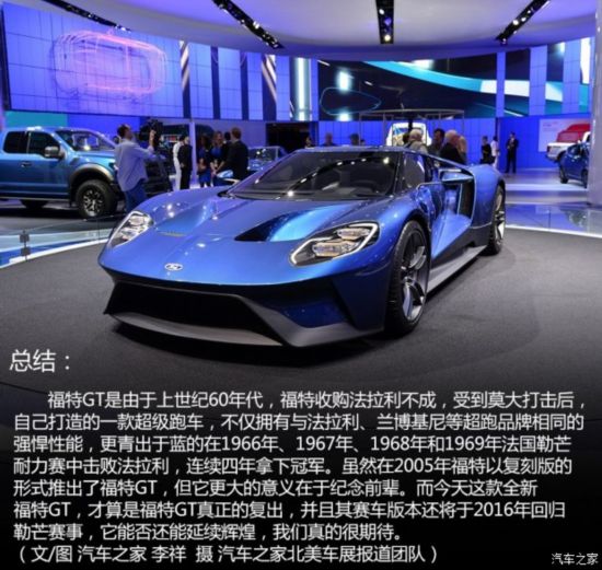 () GT 2015 