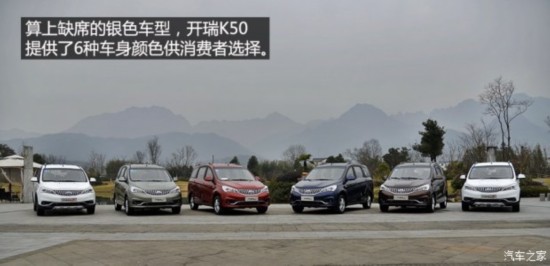 �������� ����K50 2015�� ������