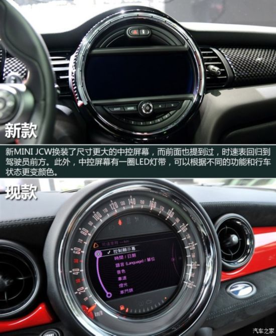 MINI JCW MINI JCW 2015 JOHN COOPER WORKS