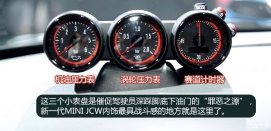 MINI JCW MINI JCW 2015 JOHN COOPER WORKS