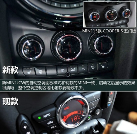 MINI JCW MINI JCW 2015 JOHN COOPER WORKS