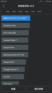 5.7Ӣ˫沣 СNote 