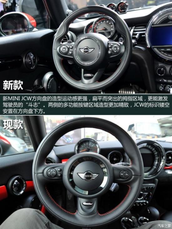 MINI JCW MINI JCW 2015 JOHN COOPER WORKS