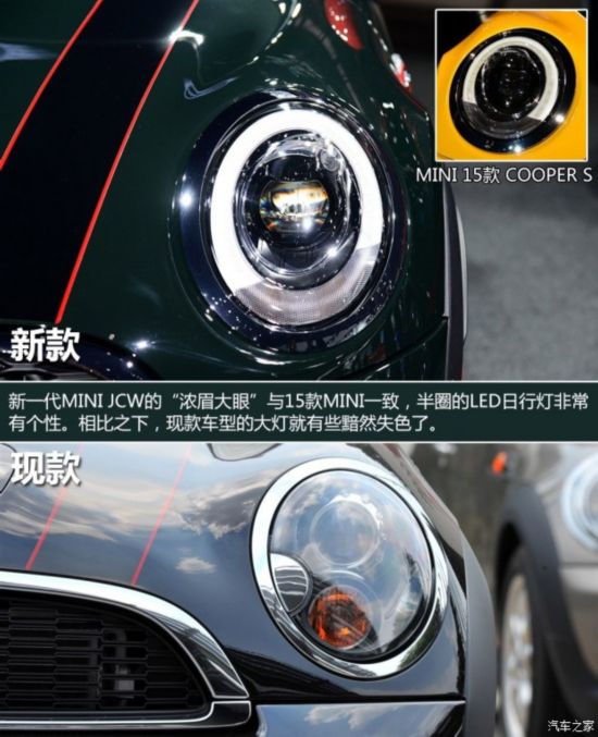MINI JCW MINI JCW 2015 JOHN COOPER WORKS