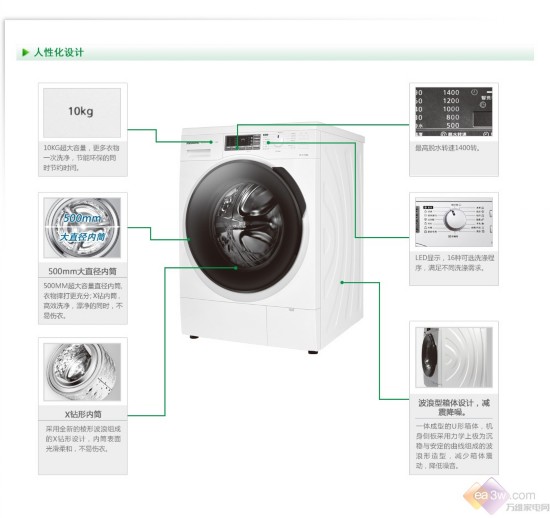 大容量高智能 松下全自动洗衣机推荐