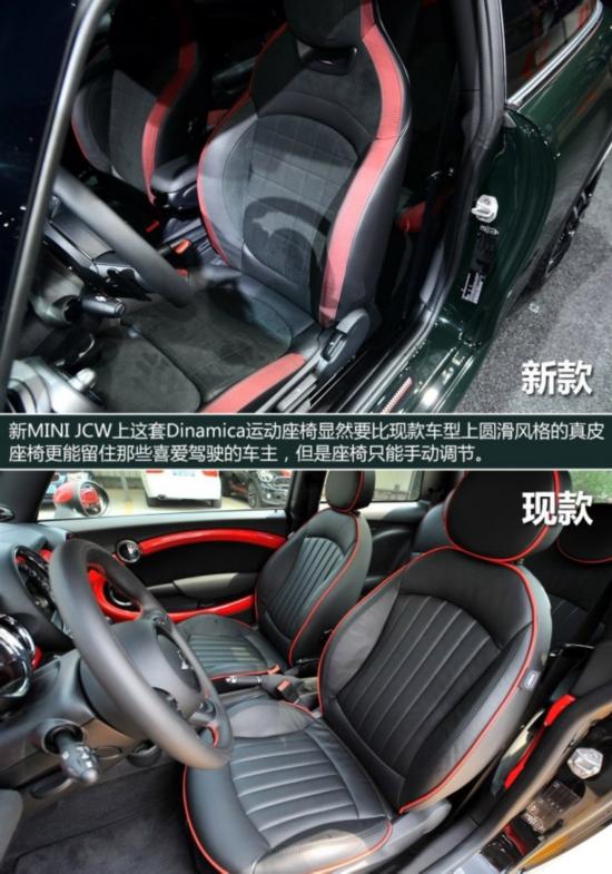 MINI JCW MINI JCW 2015 JOHN COOPER WORKS