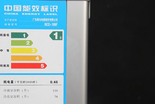 新生活魅力绽放 奥马“红装”冰箱气场十足