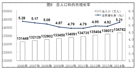 gdp平稳对经济运行的影响_上半年国民经济运行总体平稳 稳中有进(2)