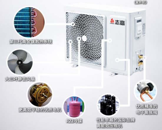 超高性价比 志高柜式家用冷暖空调特卖