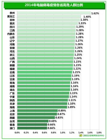 比特币莱特币量子链等交易_比特币停止交易_多家比特币交易网站被银行停止服务