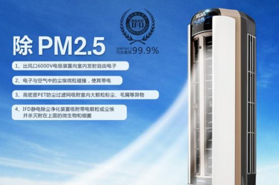 奥克斯wifi变频柜式空调 下单立减600元