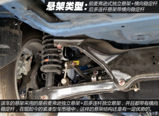   2015 2.0L CVT콢