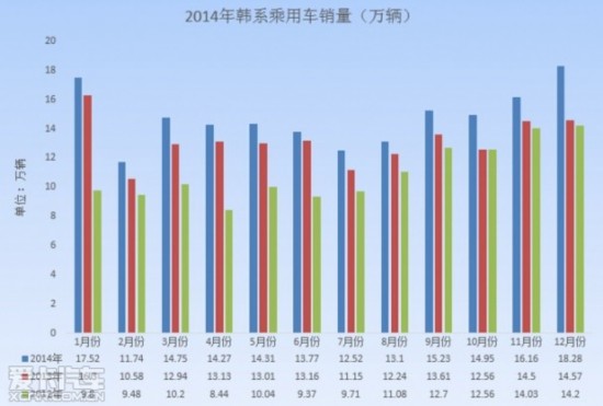 »/ϵȫʧĿ 2014