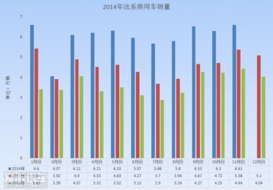 »/ϵȫʧĿ 2014
