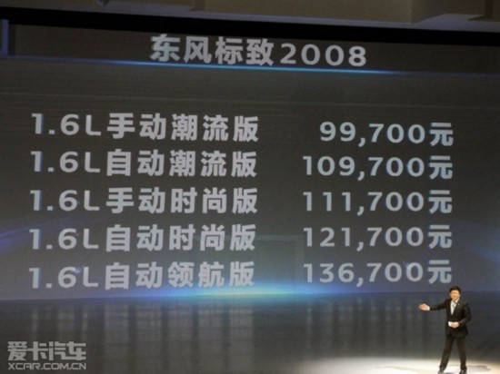 ;2008
