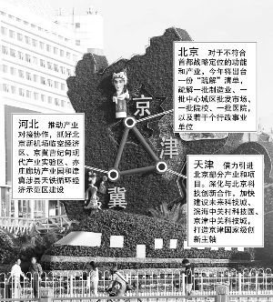 京津冀协同发展纲要报审 三地两会明确协同发