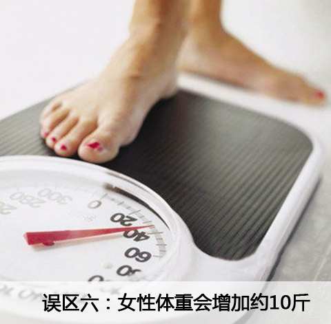 冬季裡你還在犯這樣的錯誤嗎？