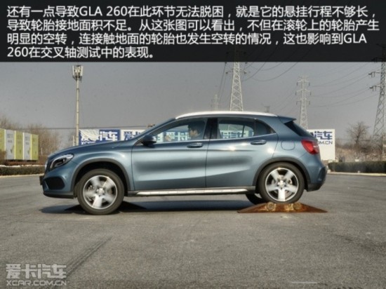 GLA260Լ