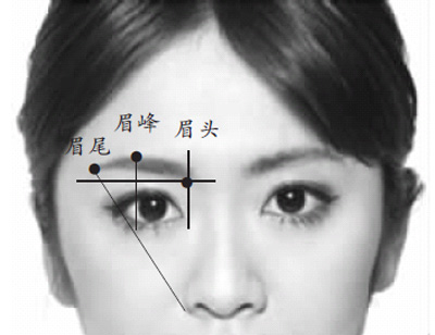 日本知名美容师提醒:眉毛上扬让你年轻十岁