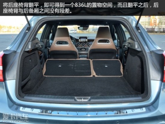 GLA260Լ