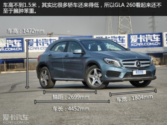 GLA260Լ