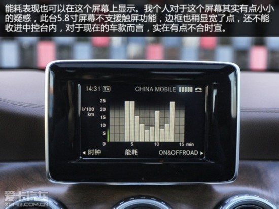 GLA260Լ
