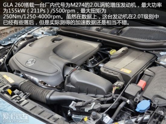 GLA260Լ