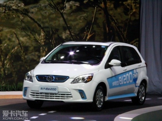 EV200/ES210ʽ