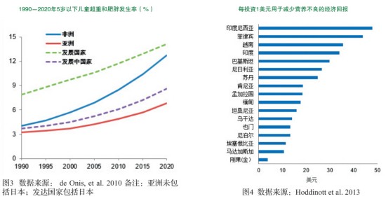 粮市镇GDP_祁东县粮市镇街边图片(3)