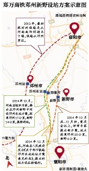 河南兩城民間組織發動〝保路運動〝爭取高鐵站(圖)