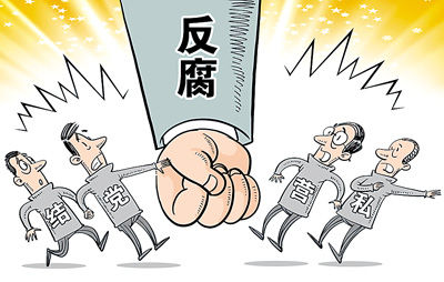 中共的政治規矩是什麼