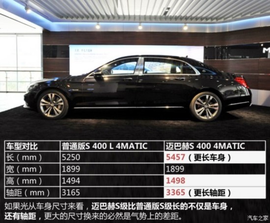 -ͺ ͺS 2015 S 400 4MATIC
