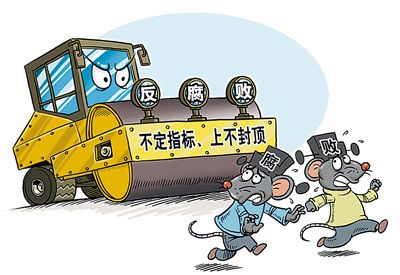 中共的政治規矩是什麼