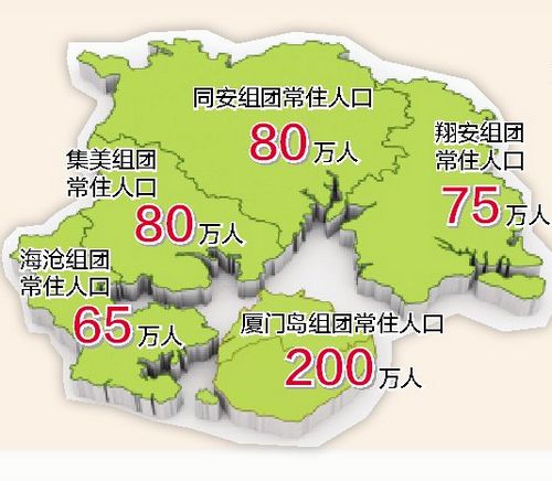香港人口2020总人数_香港2020年人口(3)