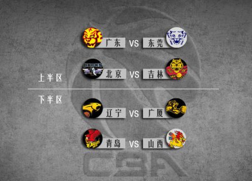 CBA季后赛赛程表对阵出炉:广东北京又相遇