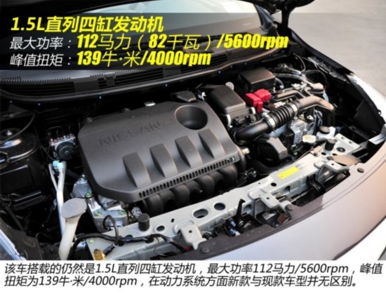 ղ  2014 1.5XV CVT