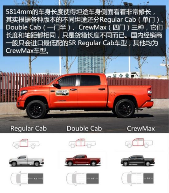 () ̹; 2015 5.7L TRD Pro