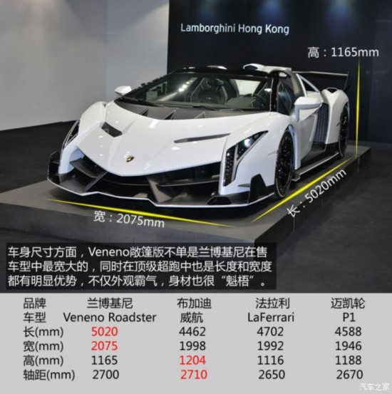  Veneno 2014 LP750-4 Roadster