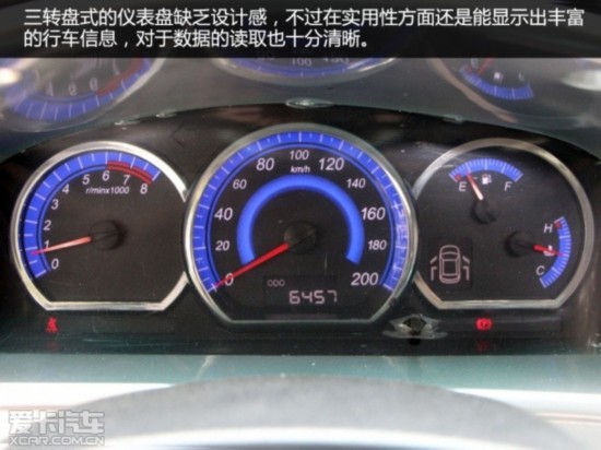 Լ;MPV;CM7