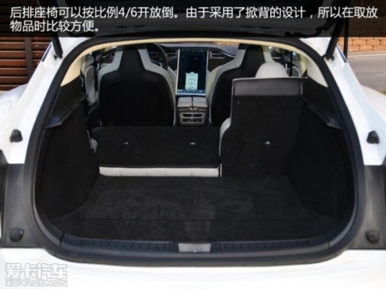 TESLA2014MODEL S