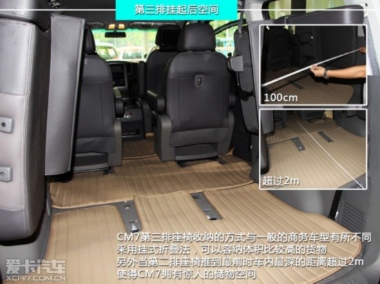 鶫CM7