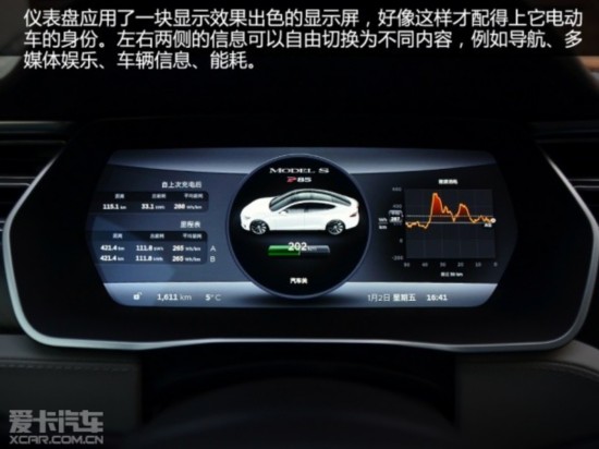 TESLA2014MODEL S