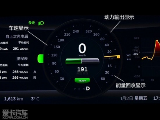 TESLA2014MODEL S