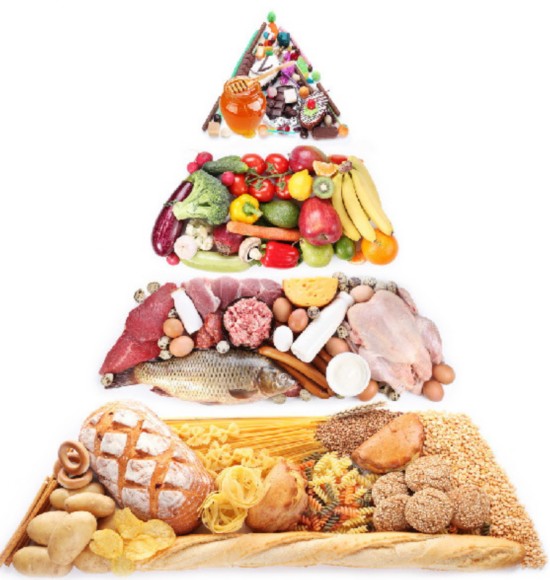 界五种最健康饮食 地中海饮食能逆转糖尿病(图